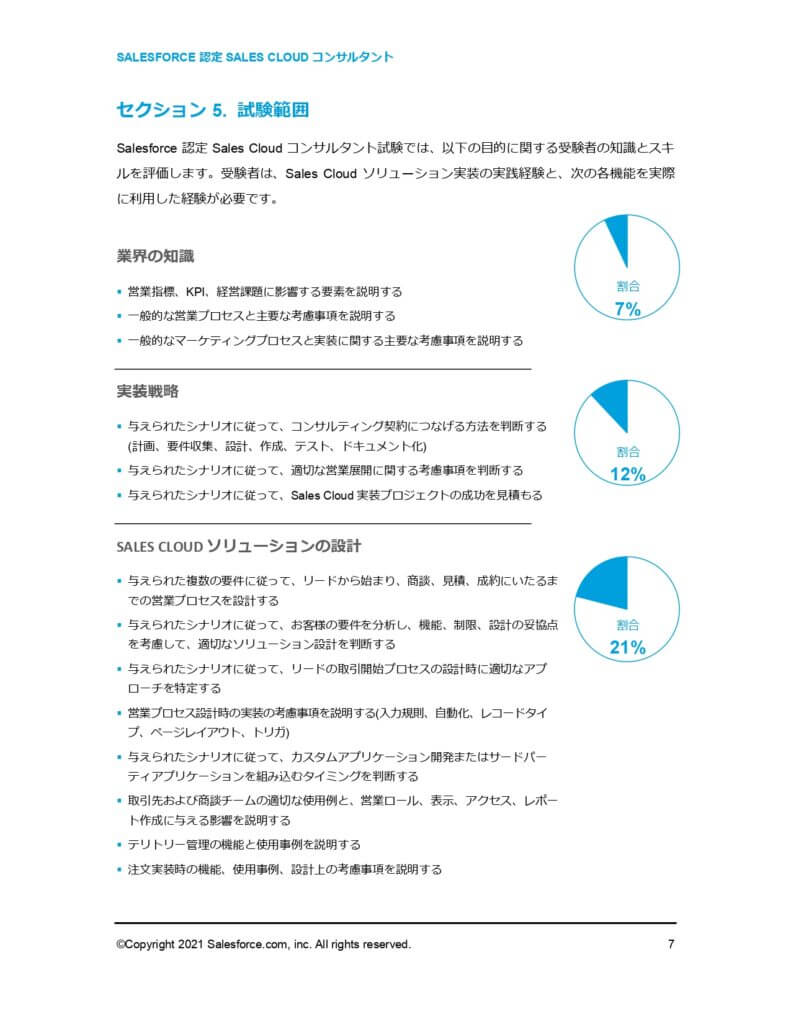 最短で合格する】SalesCloudコンサルタント資格の勉強方法 | ファクト