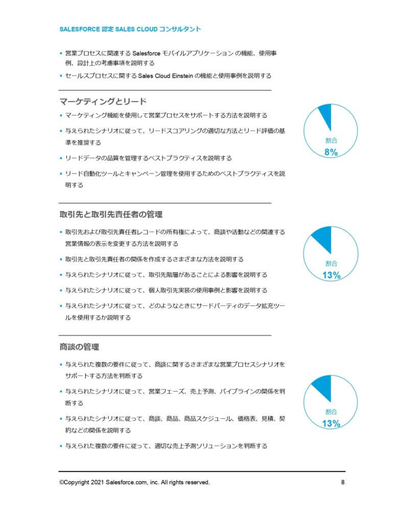 最短で合格する】SalesCloudコンサルタント資格の勉強方法 | ファクト