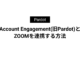 Account Engagement(旧Pardot)とZOOMを連携する方法